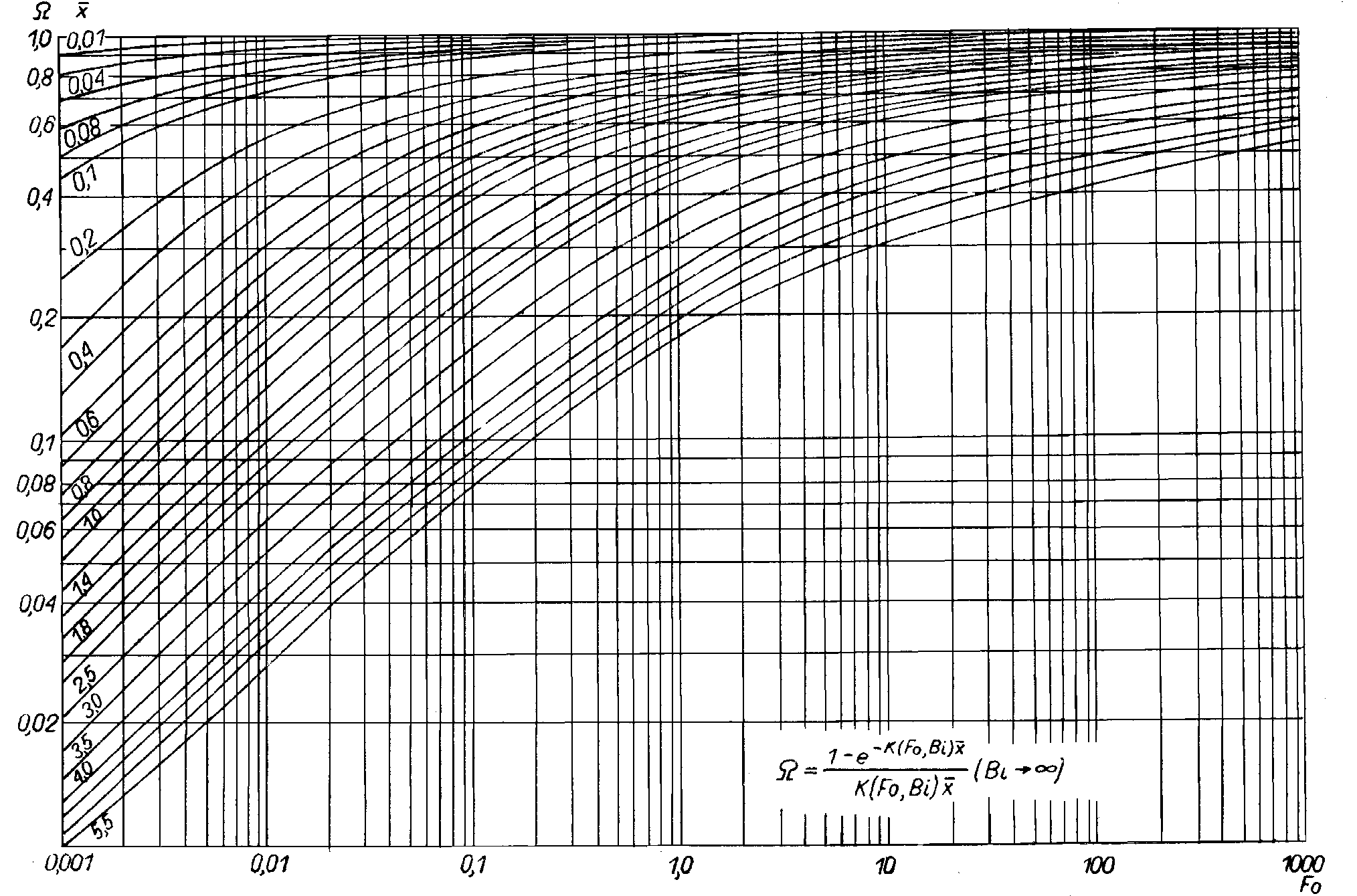 0x08 graphic