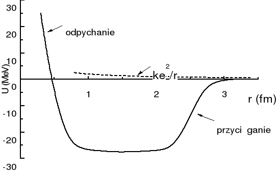 0x08 graphic