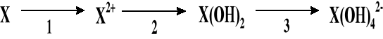 0x08 graphic