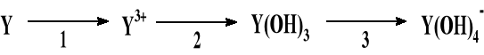 0x08 graphic
