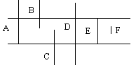 0x08 graphic