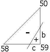 0x08 graphic