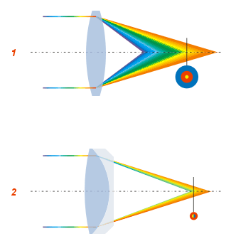 0x08 graphic