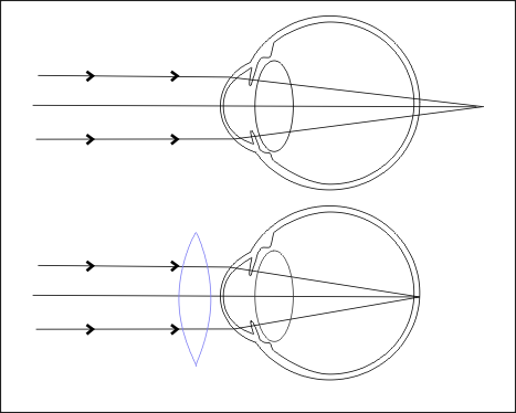 0x08 graphic