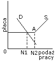 0x08 graphic