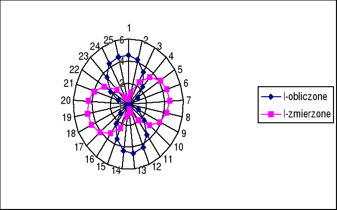 0x08 graphic