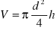 0x01 graphic