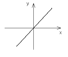 0x08 graphic