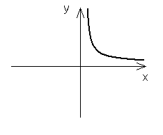 0x08 graphic