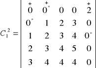 0x01 graphic
