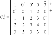 0x01 graphic