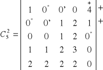 0x01 graphic