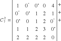 0x01 graphic
