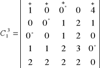 0x01 graphic