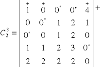 0x01 graphic