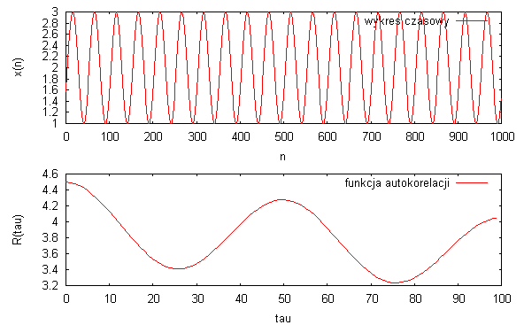 0x08 graphic