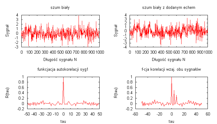 0x08 graphic