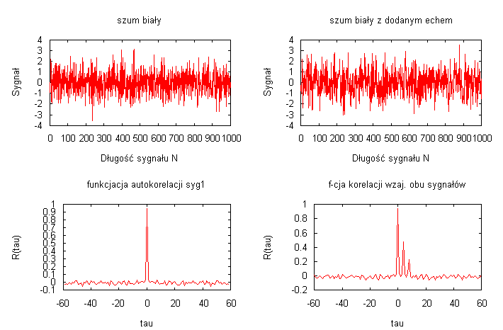 0x08 graphic