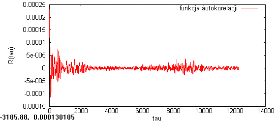 0x08 graphic