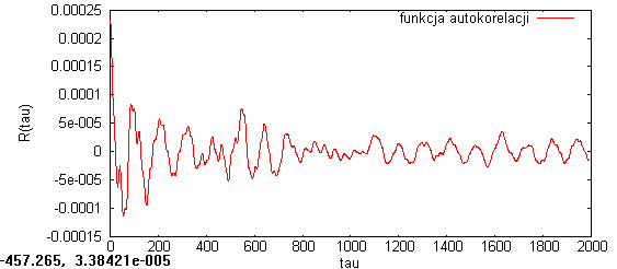 0x08 graphic