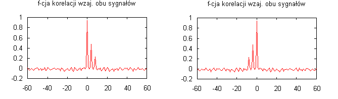 0x08 graphic