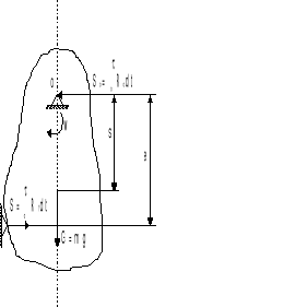 0x01 graphic