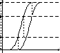 0x08 graphic