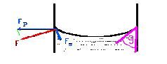 0x08 graphic