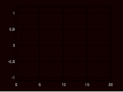 0x01 graphic
