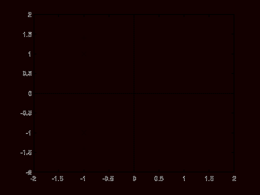 0x01 graphic