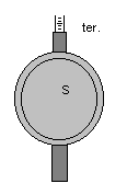 0x08 graphic