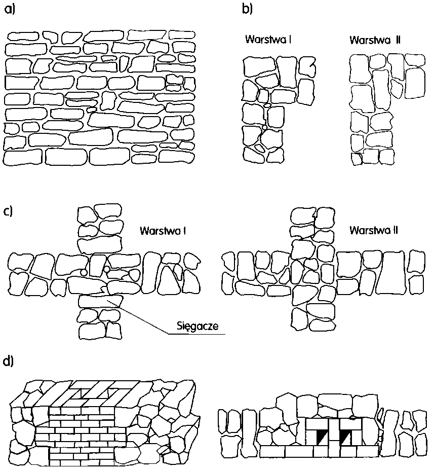 0x08 graphic