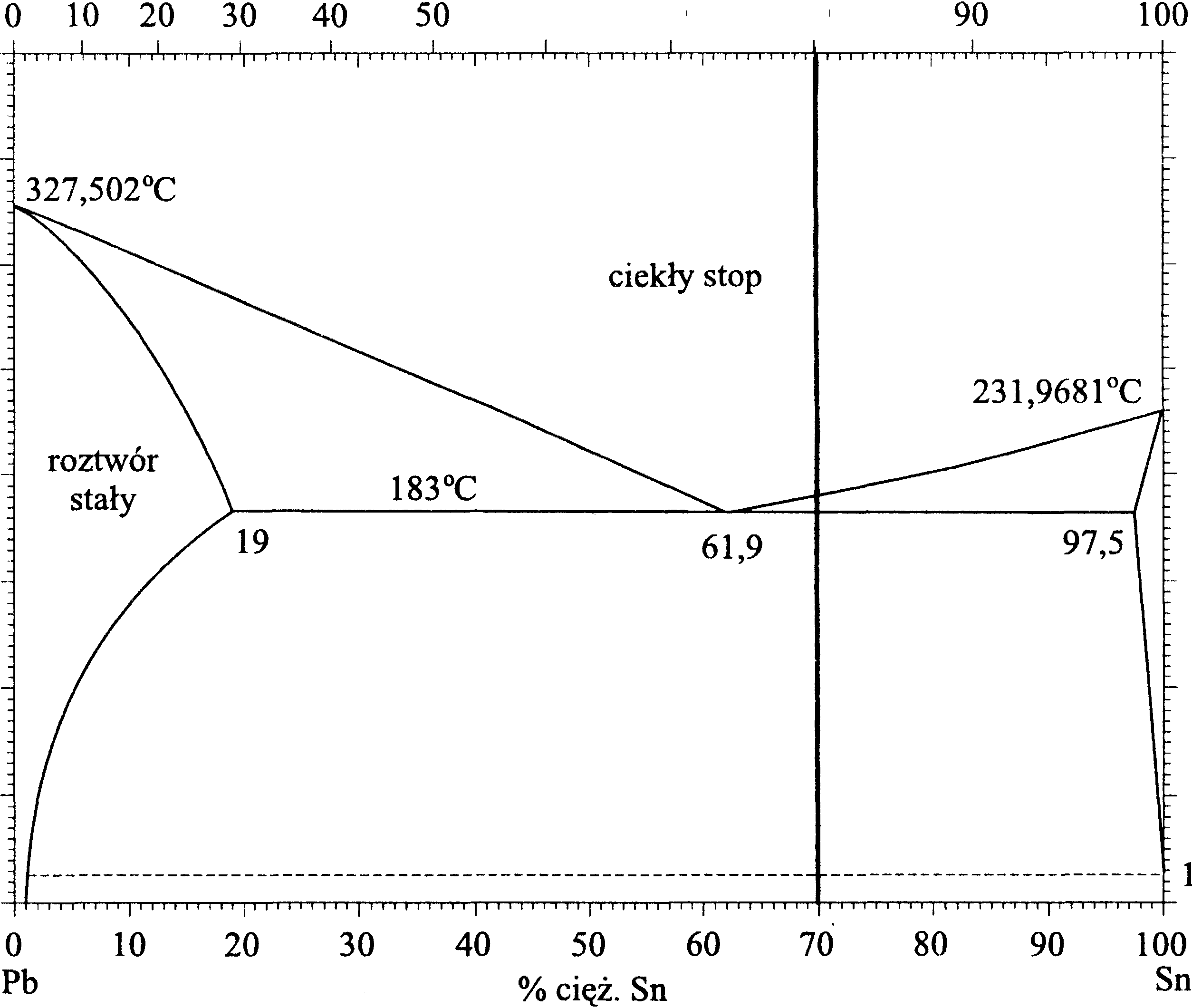 0x08 graphic