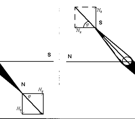 0x01 graphic