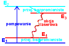 0x08 graphic