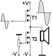 0x08 graphic