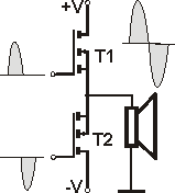 0x08 graphic