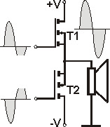 0x08 graphic