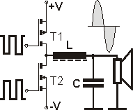 0x08 graphic