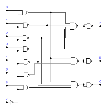 0x08 graphic