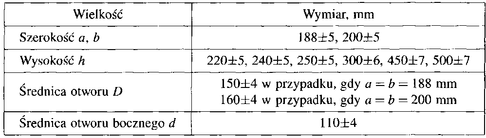 0x08 graphic