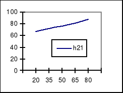 0x01 graphic