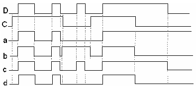 0x08 graphic