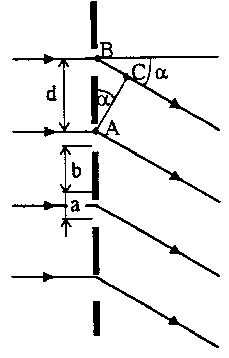 0x08 graphic