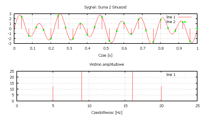 0x08 graphic