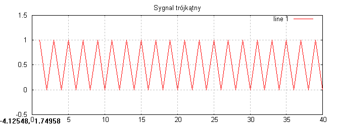 0x08 graphic