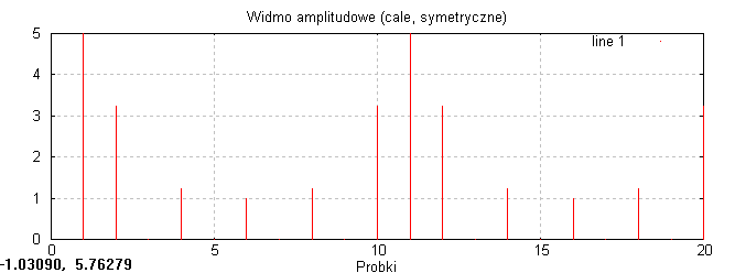 0x08 graphic