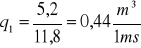 0x01 graphic