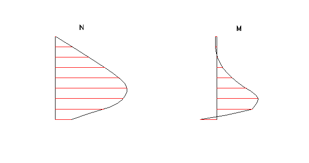 0x08 graphic