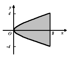 0x08 graphic